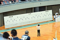 選ばれし48都道府県代表選手の対決！