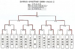 トーナメント